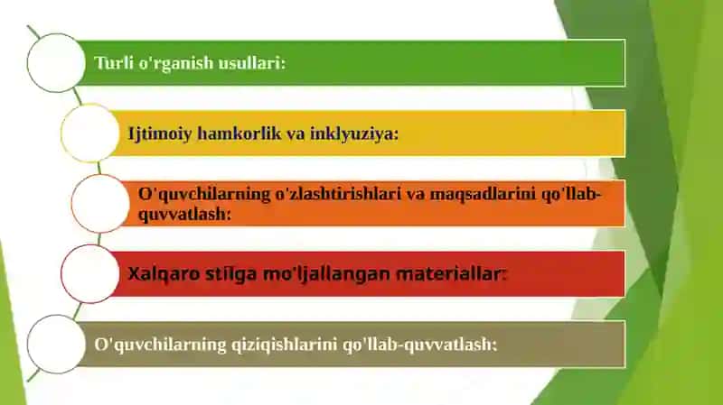 Inklyuziv ta’limning uslubiy asoslari 4
