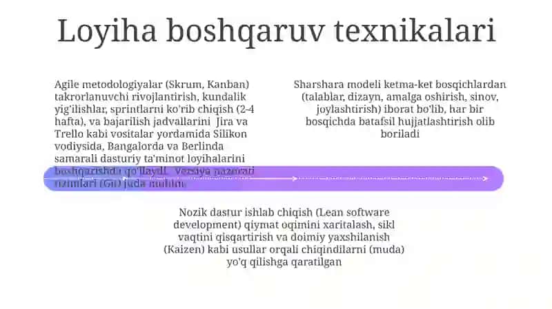 Agile Metodologiyalari 4