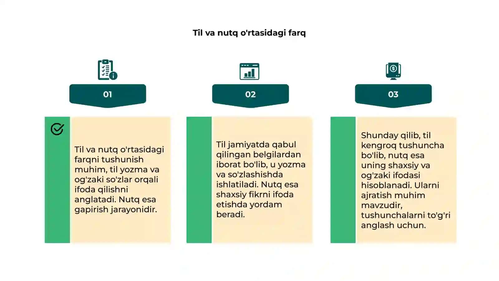 Tilshunoslik fanidan 1kursman aniq oson tushunadigan qilib ber 4