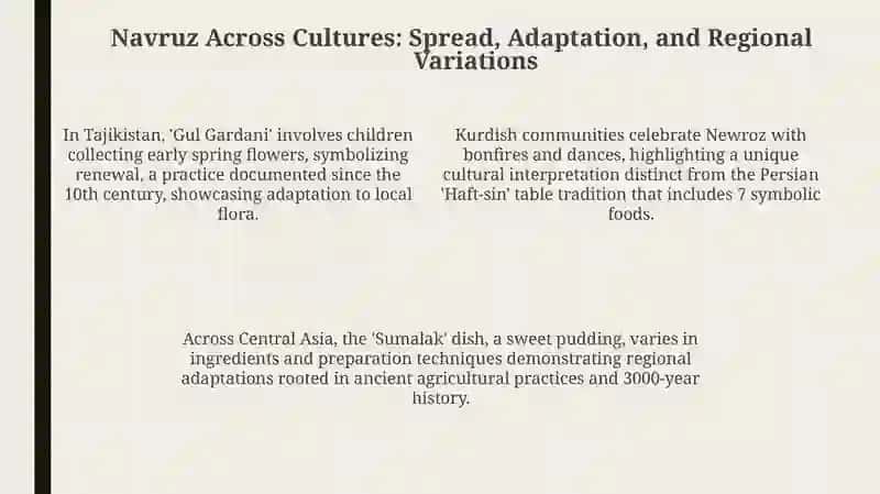 History of "Navruz" 4