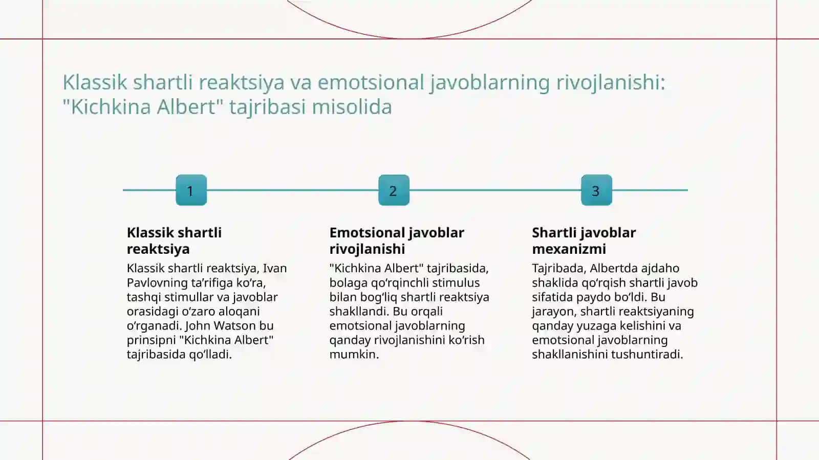 Jon Uotsonning Kichkina Albert tajribasi 4