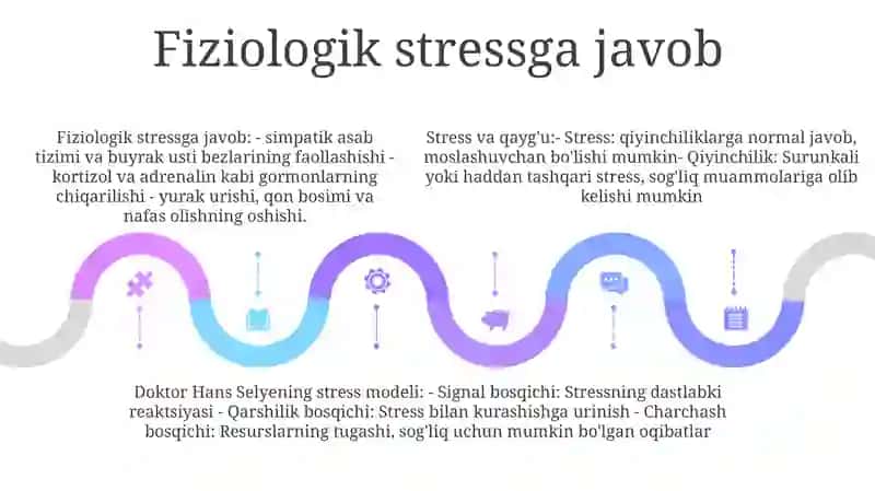 Stress Va Distress Haqidagi Ta'Limoti 4
