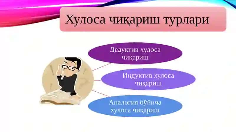 Xulosa qilish. Kreativ jarayon 4