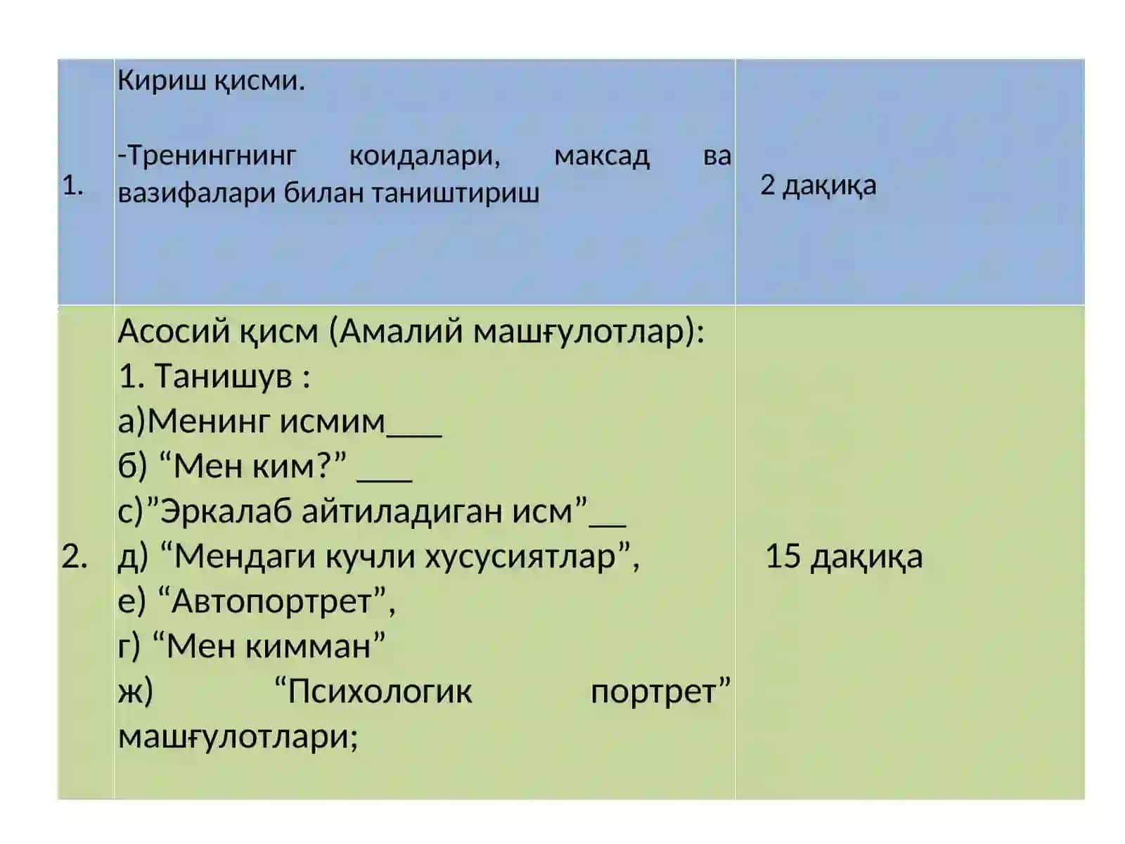 Касблар ҳақида маълумотга эгамисиз? 4