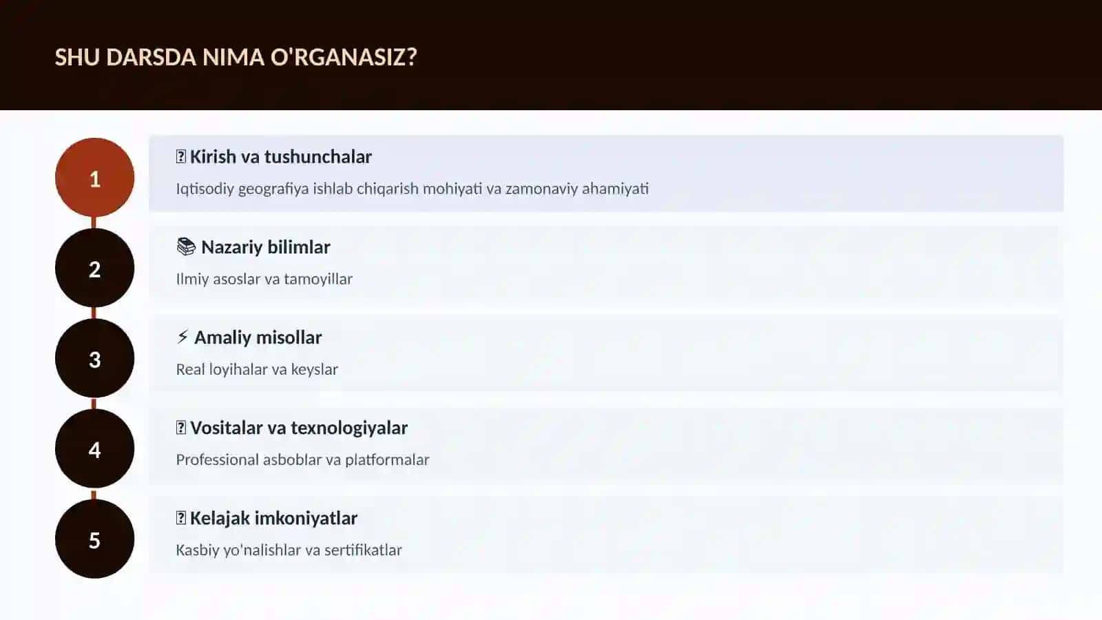 GEOGRAFIYA VA EKOLOGIYA 4