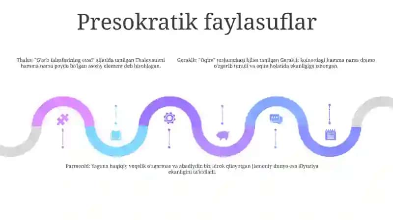 Antik Davr Tarix Falsafasi 4