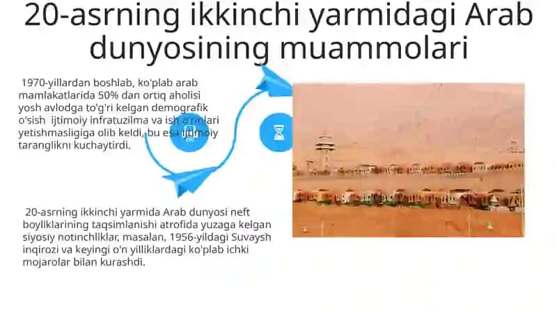Iroqda Baas partiyasi va Saddam Husayn 4