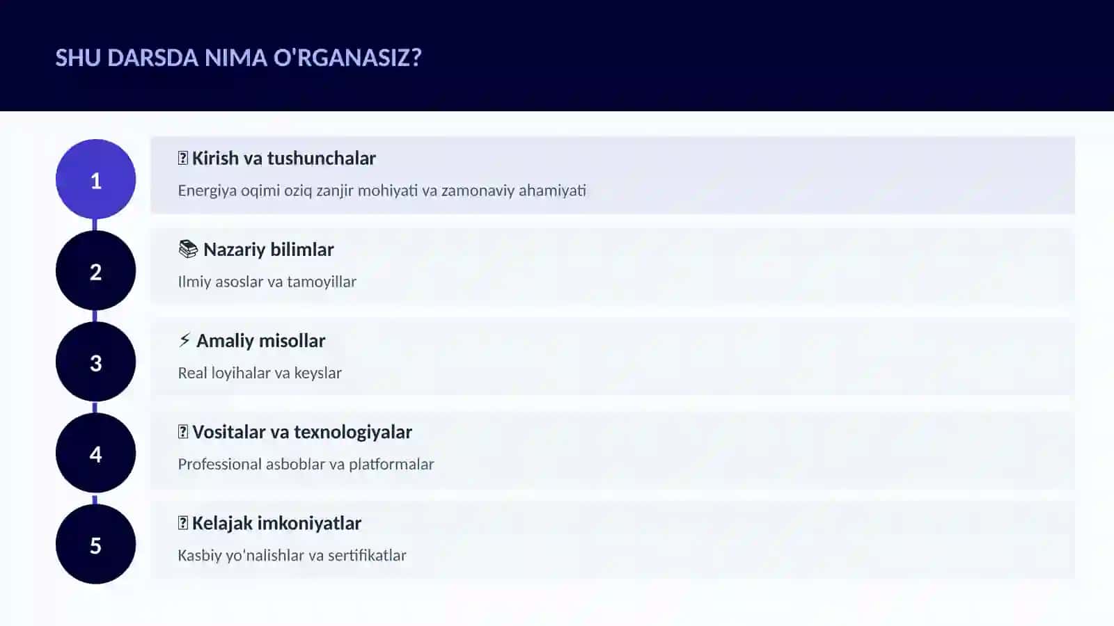 BIOLOGIYA — UY VAZIFALARI 4
