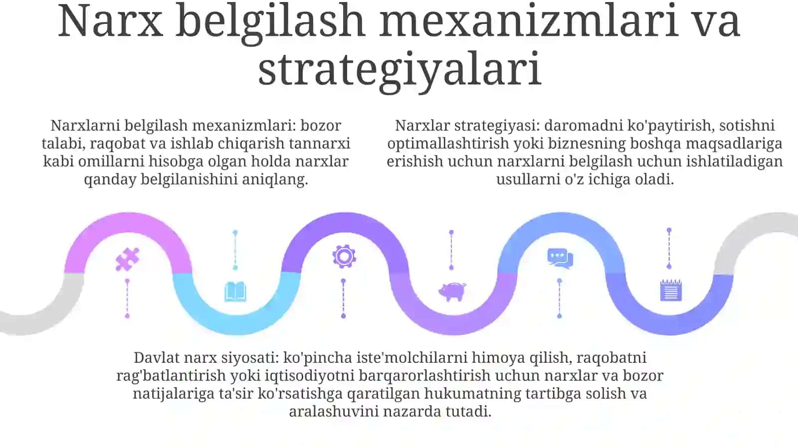 Bozor Munosabatlar Va Davlatlarning Narx Siyosayi 4
