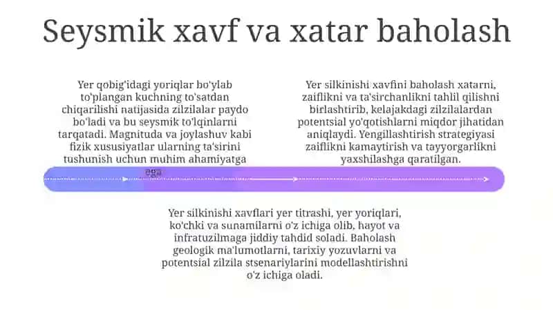 Yer silkinishini o'lchash (Shkalalar) 4