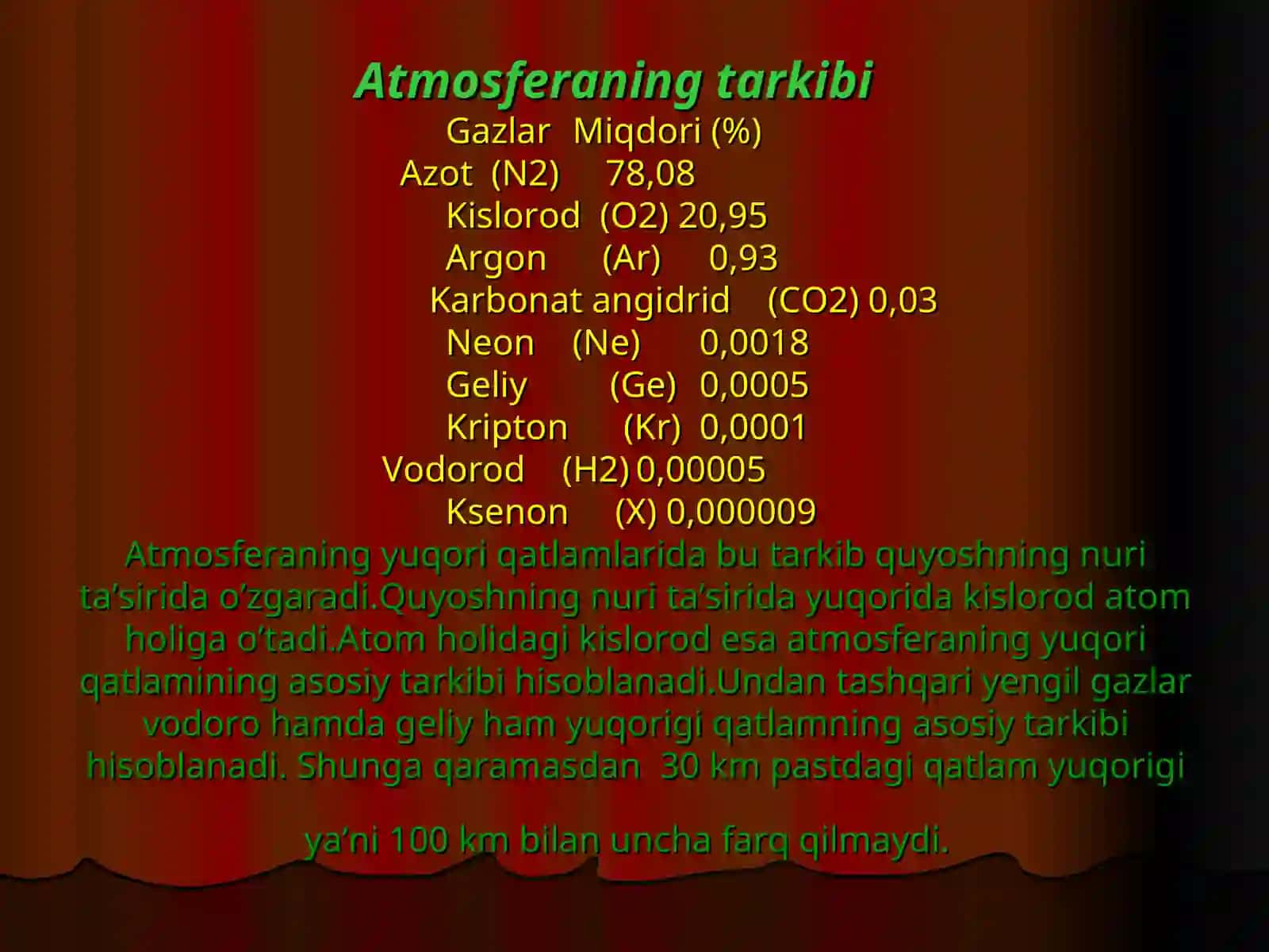 Atmosfera havosi ifloslanishi - global muammo 4