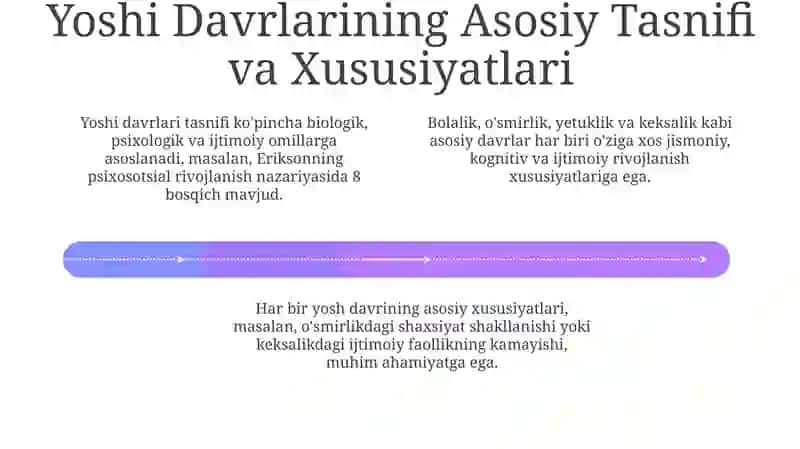 Ontogeniz. Yosh davrlari psixologiyasi 4