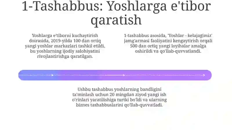5 Tashabbus 4