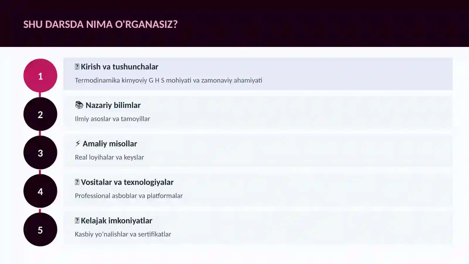 Termodinamika kimyoviy G H S 4