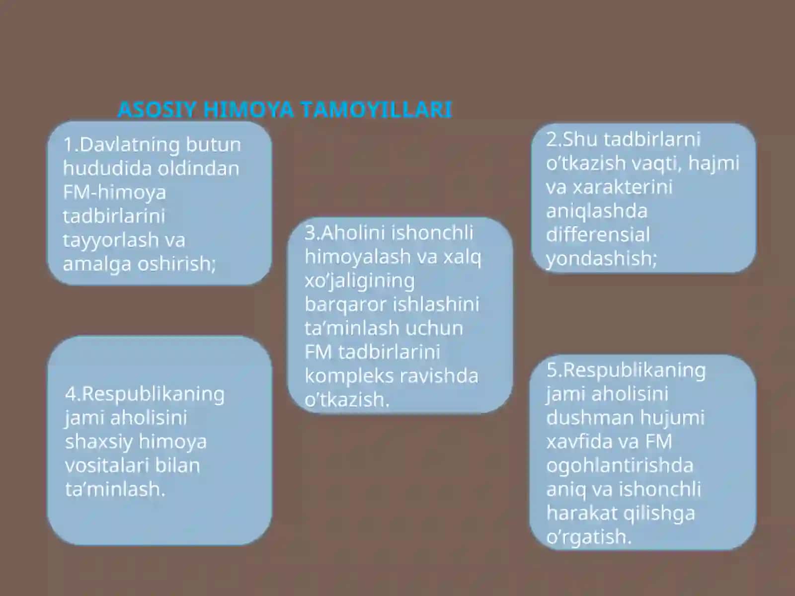 Aholini muhofaza qilish. Jamoa himoya qilish vositalari 4