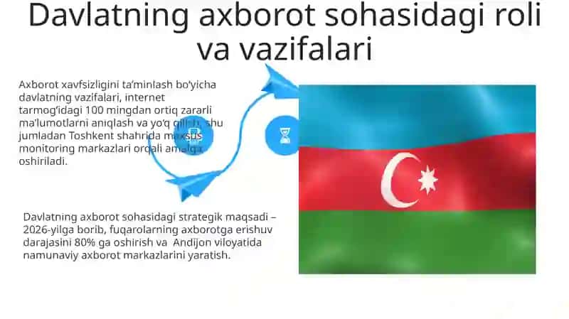 Samarali Axborot Siyosatini Shakillantirish va Amalga Oshirish 4