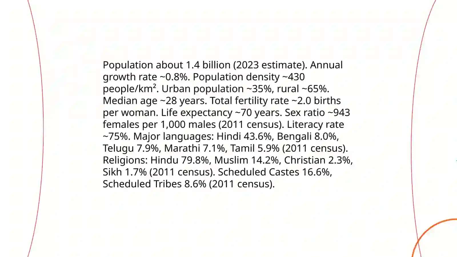 Ingiliz tili: About India Orifjonov Biloldin 4
