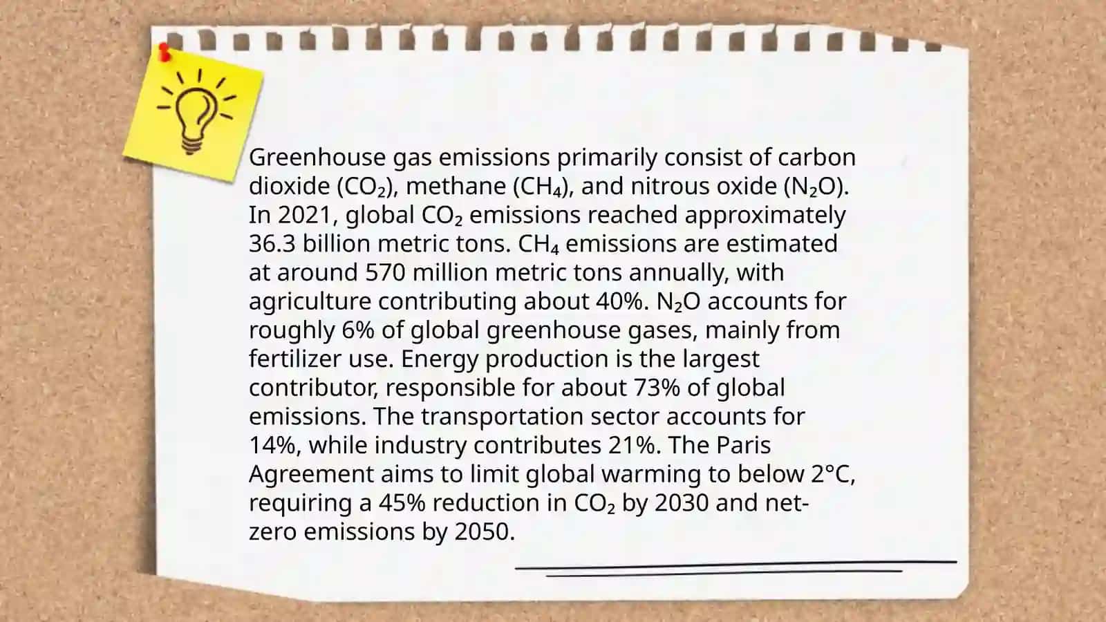 Global problem (Climate change) 4