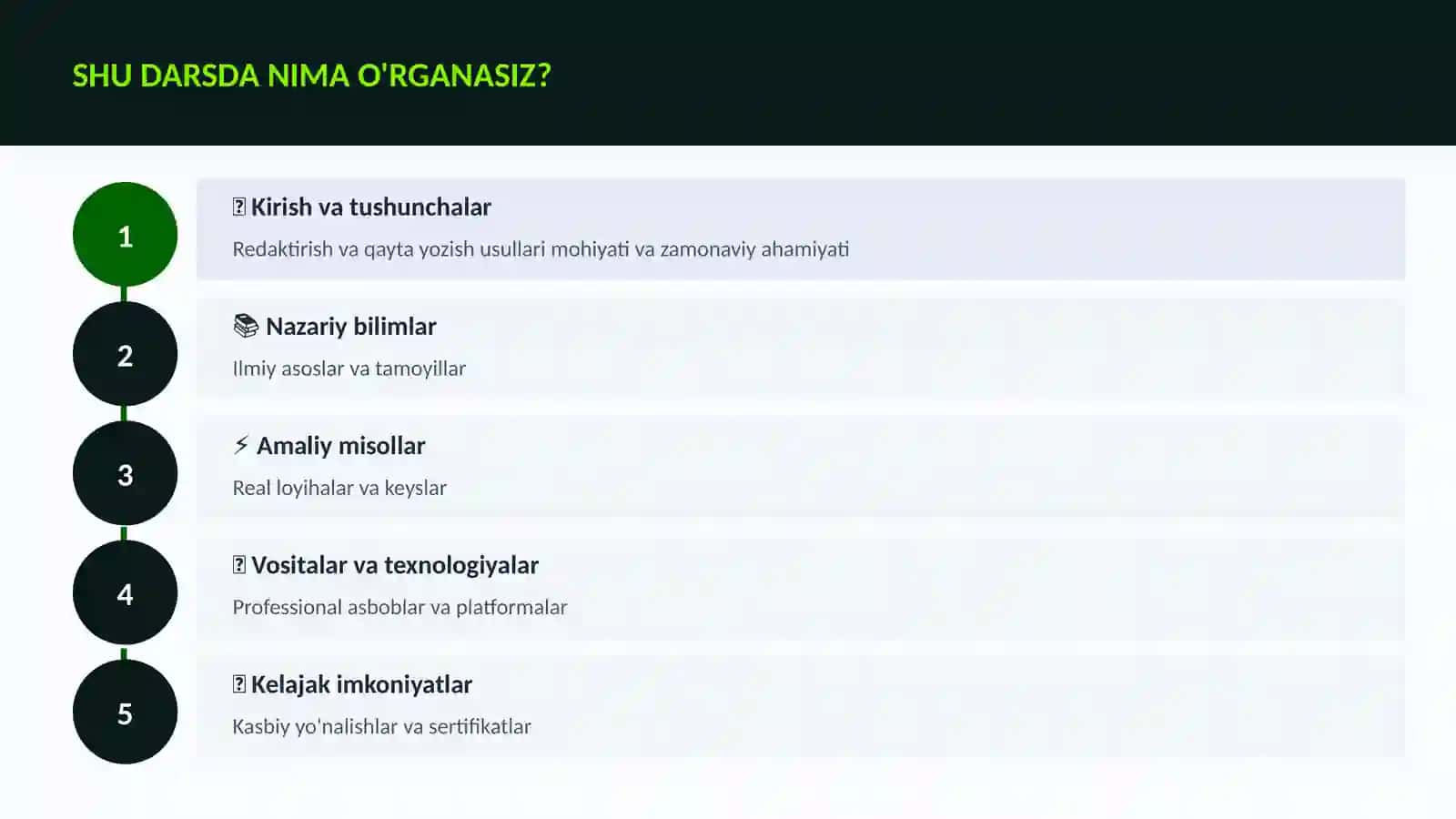 Redaktirish va qayta yozish usullari 4