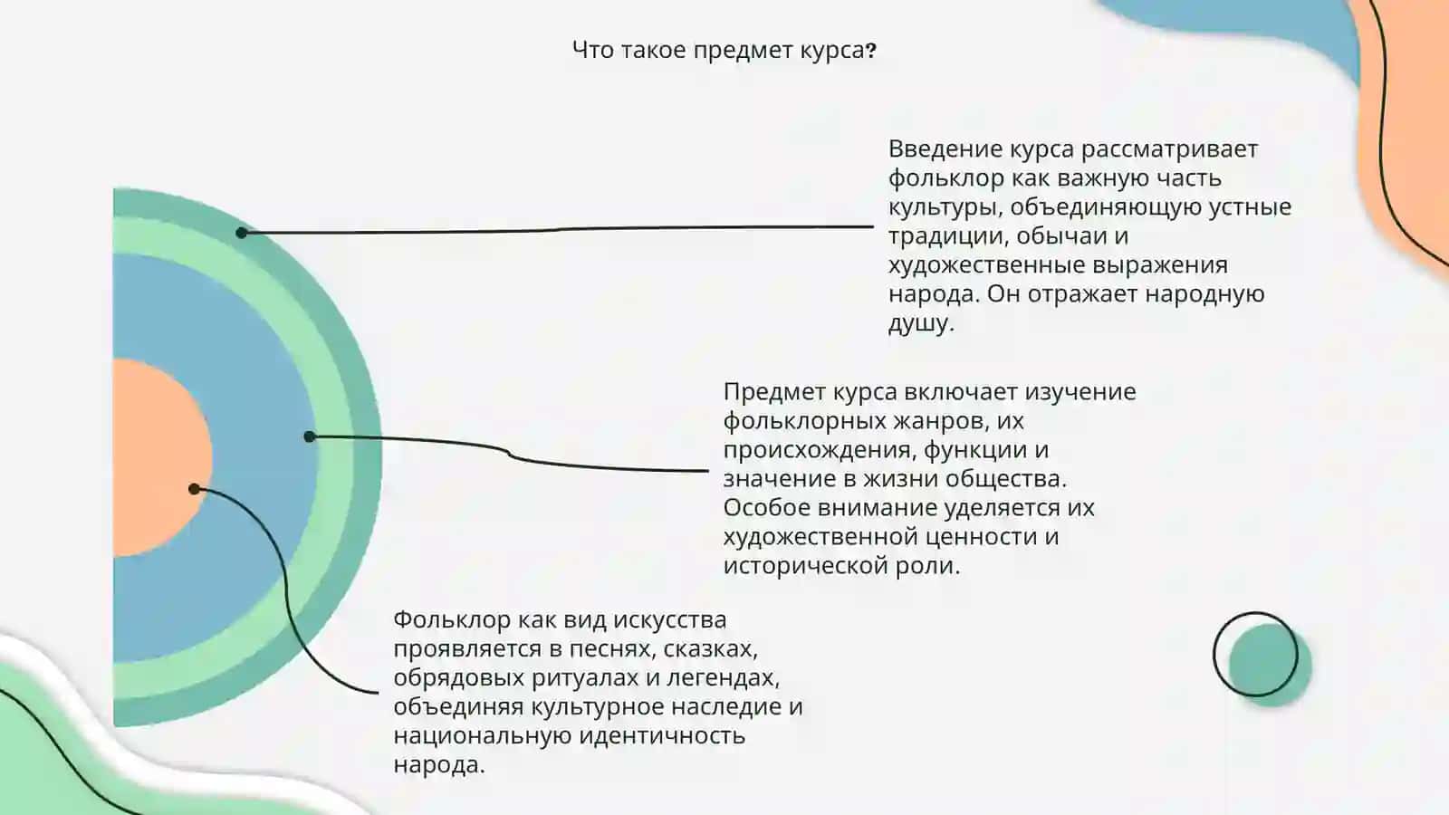 Фольклор курси 4