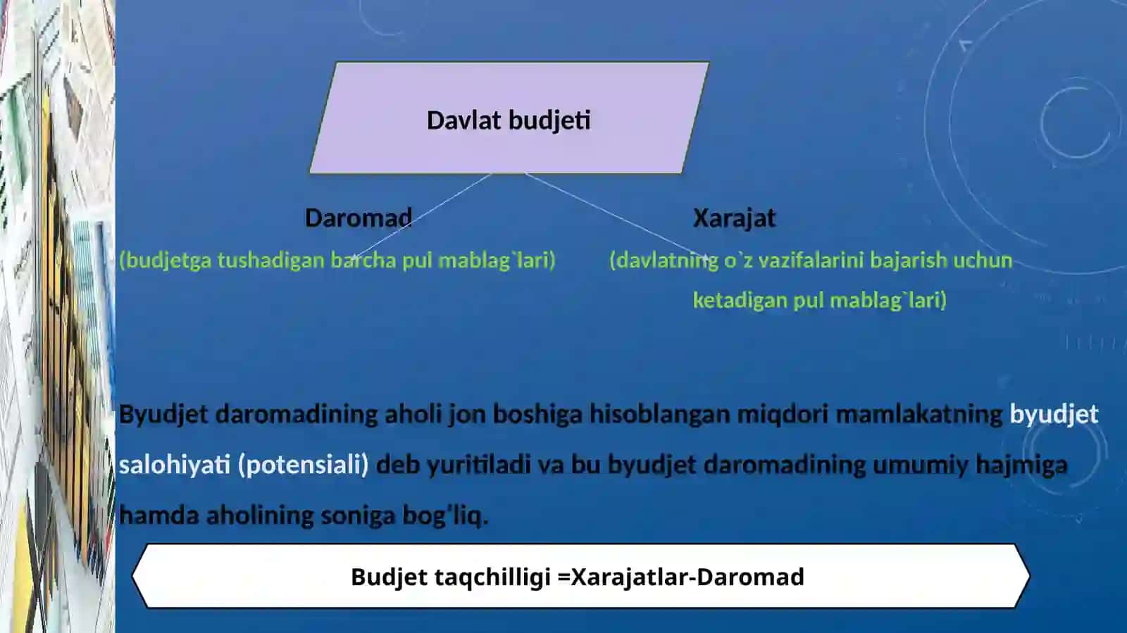 DAVLATBUDJETI, SOLIQLAR VA DAVLAT QARZI 4