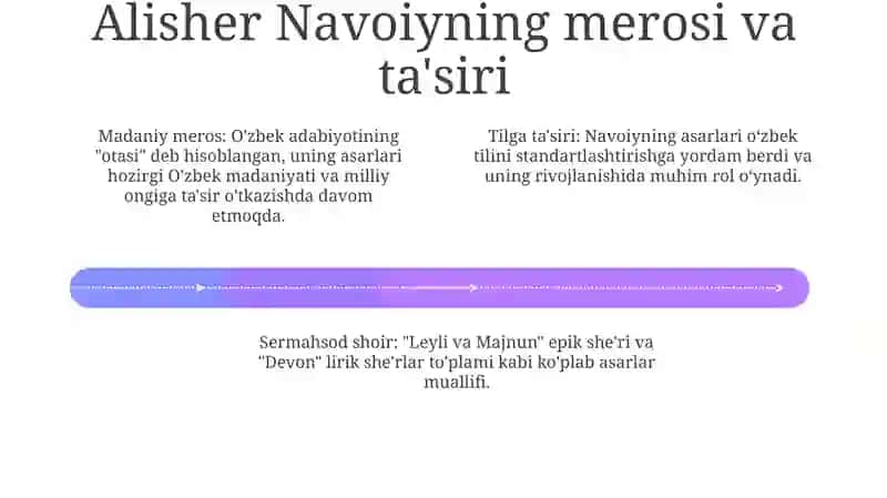 Alisher Navoiyning Adabiy Hissalari 4