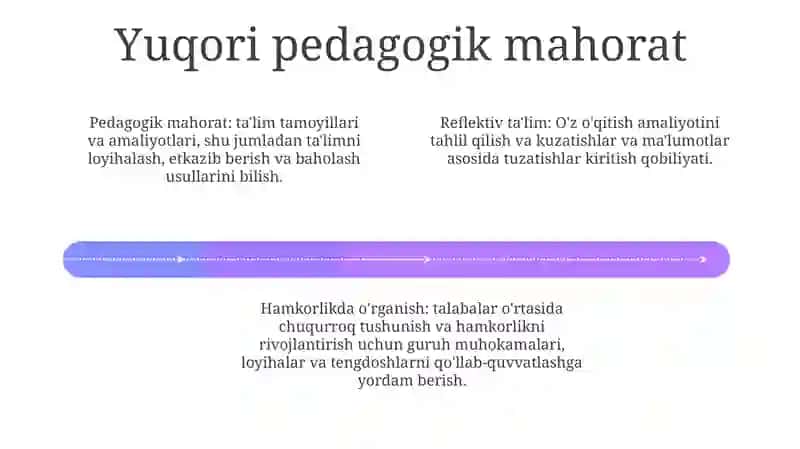 Pedagogik Qobiliyat Turlari 4