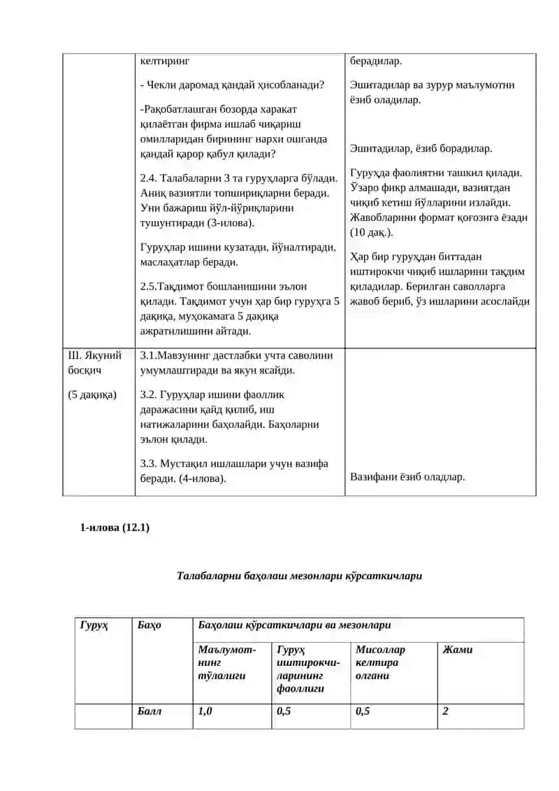 Маърузани ўқитиш технологияси 4