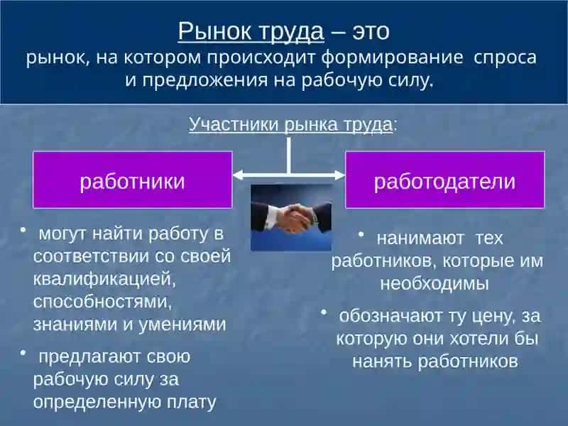 Рынок труда(рынок рабочей силы) 4