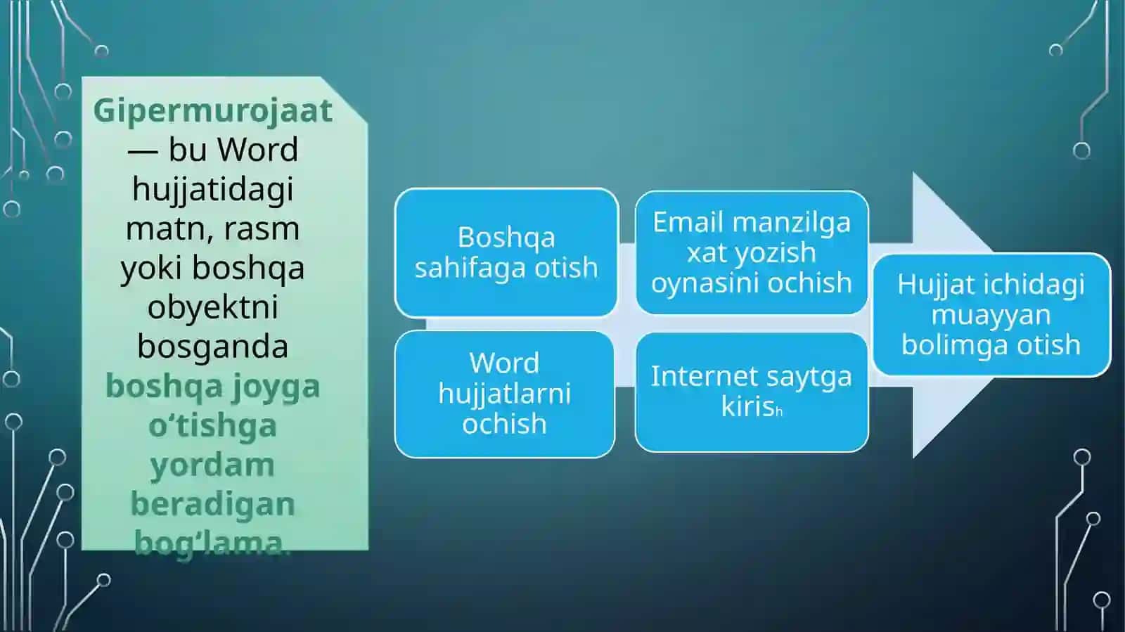 "Iqtisodiyotda axborot-kommunikatsiya texnologiyalari va tizimlari" 4