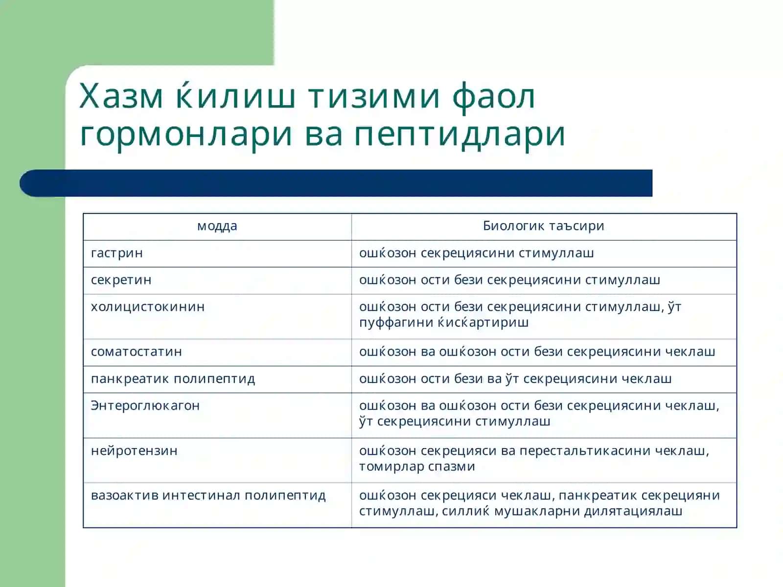 Xazm qilish azolari patfizalogiyasi 4
