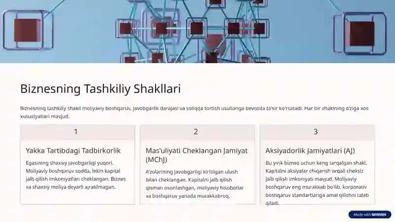 Moliyaviy menejment asoslari faniga kirish 4