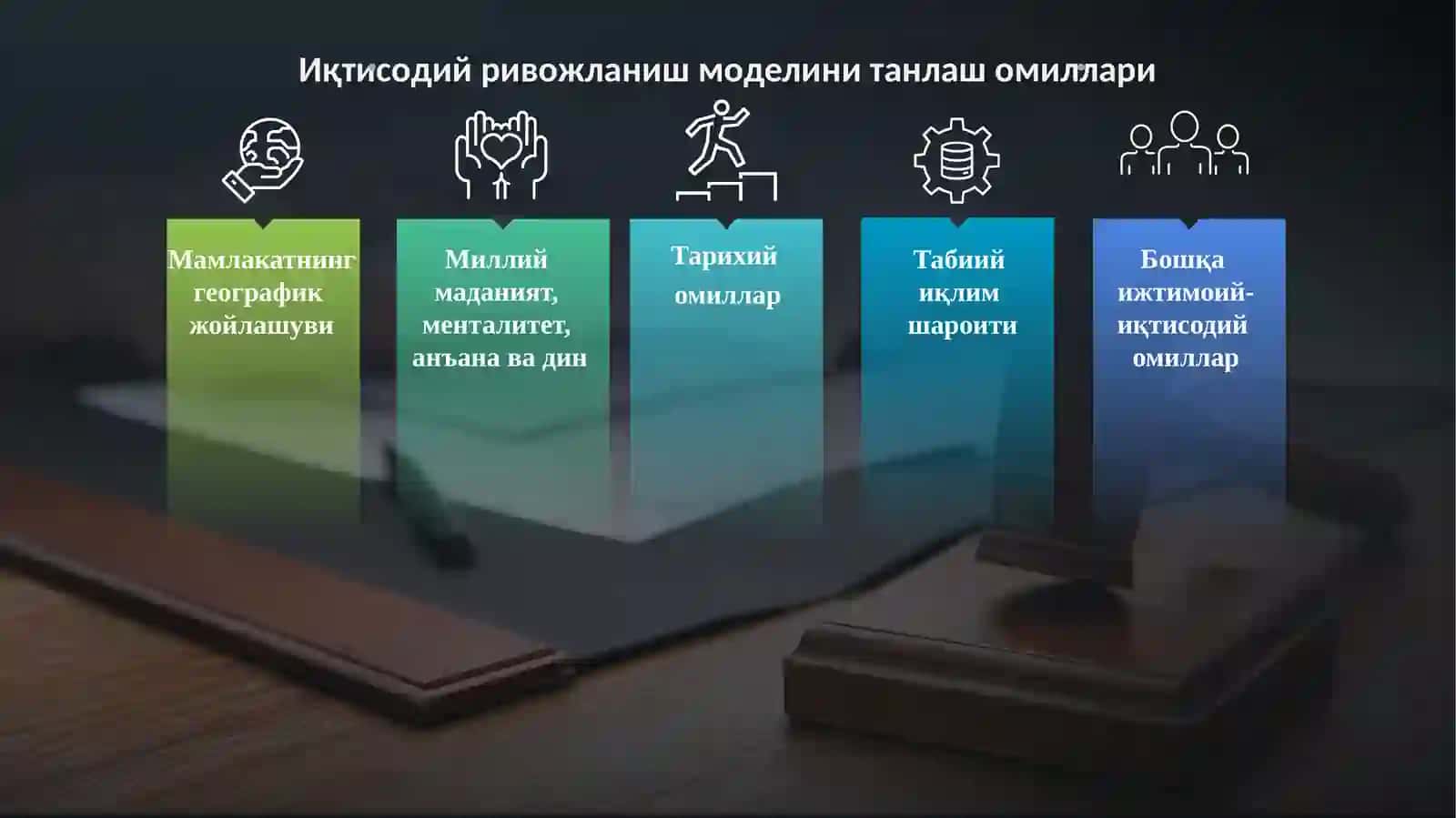 Ривожланган давлатларга хос бўлган иқтисодий ривожланиш моделлари 4