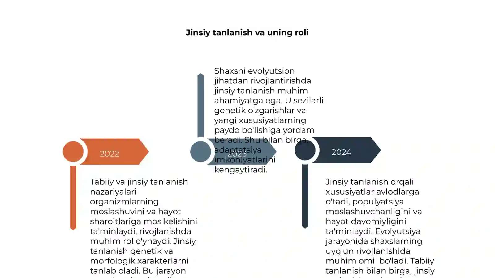 Tabiiy va jinsiy tanlanish nazariyalari 4