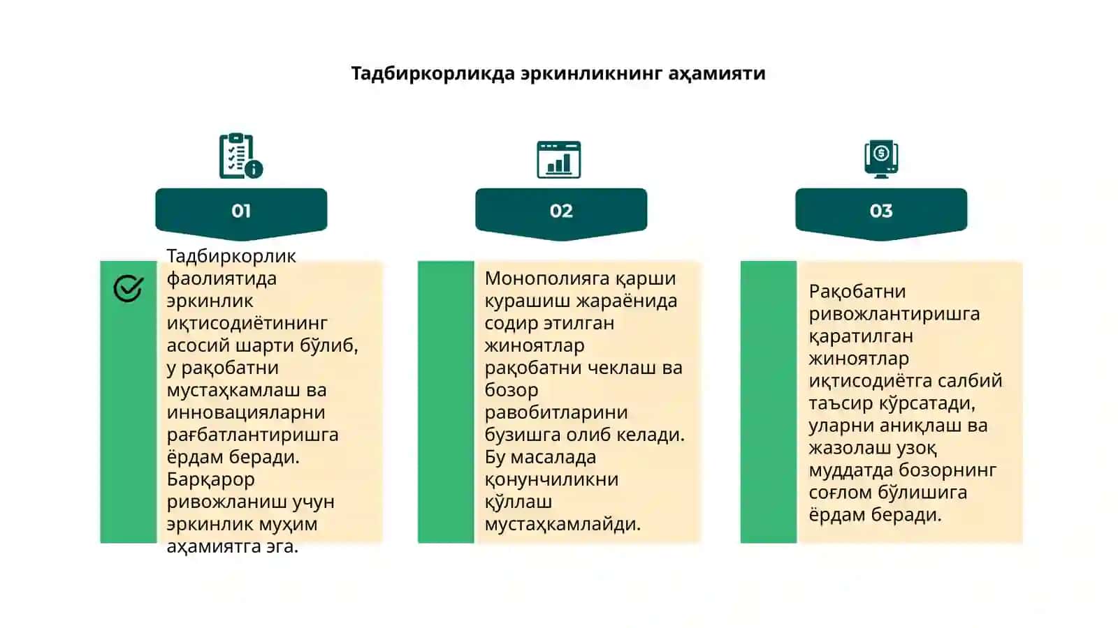 Тадбиркорлик фаолияти эркинлиги мавзуи 4