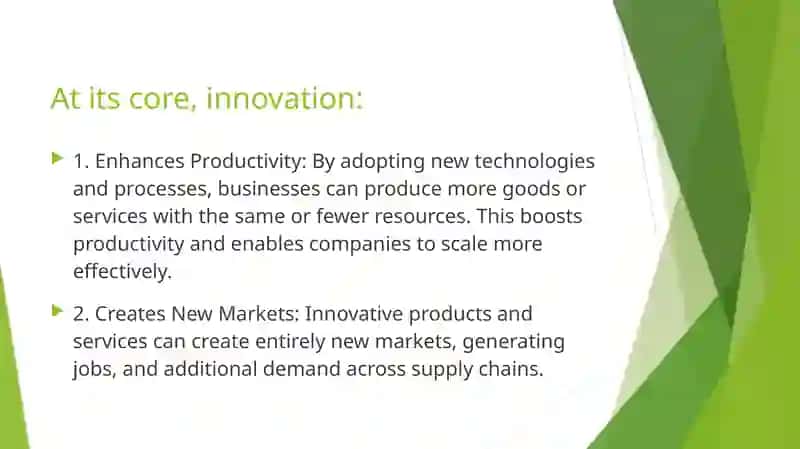 Effective use of innovative inventions in the economy 4