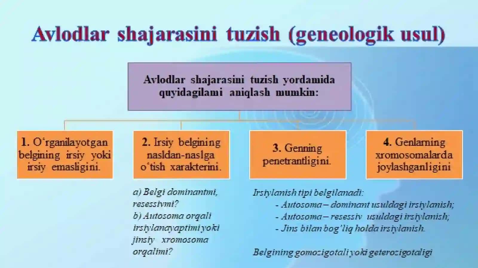 Odam genetikasini tekshirish usullari 4