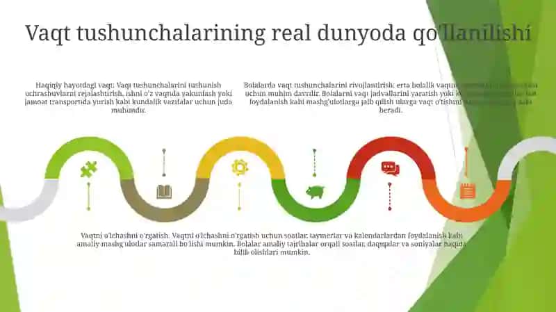 Vaqt Tasavvurlarini Shakllantirish 4