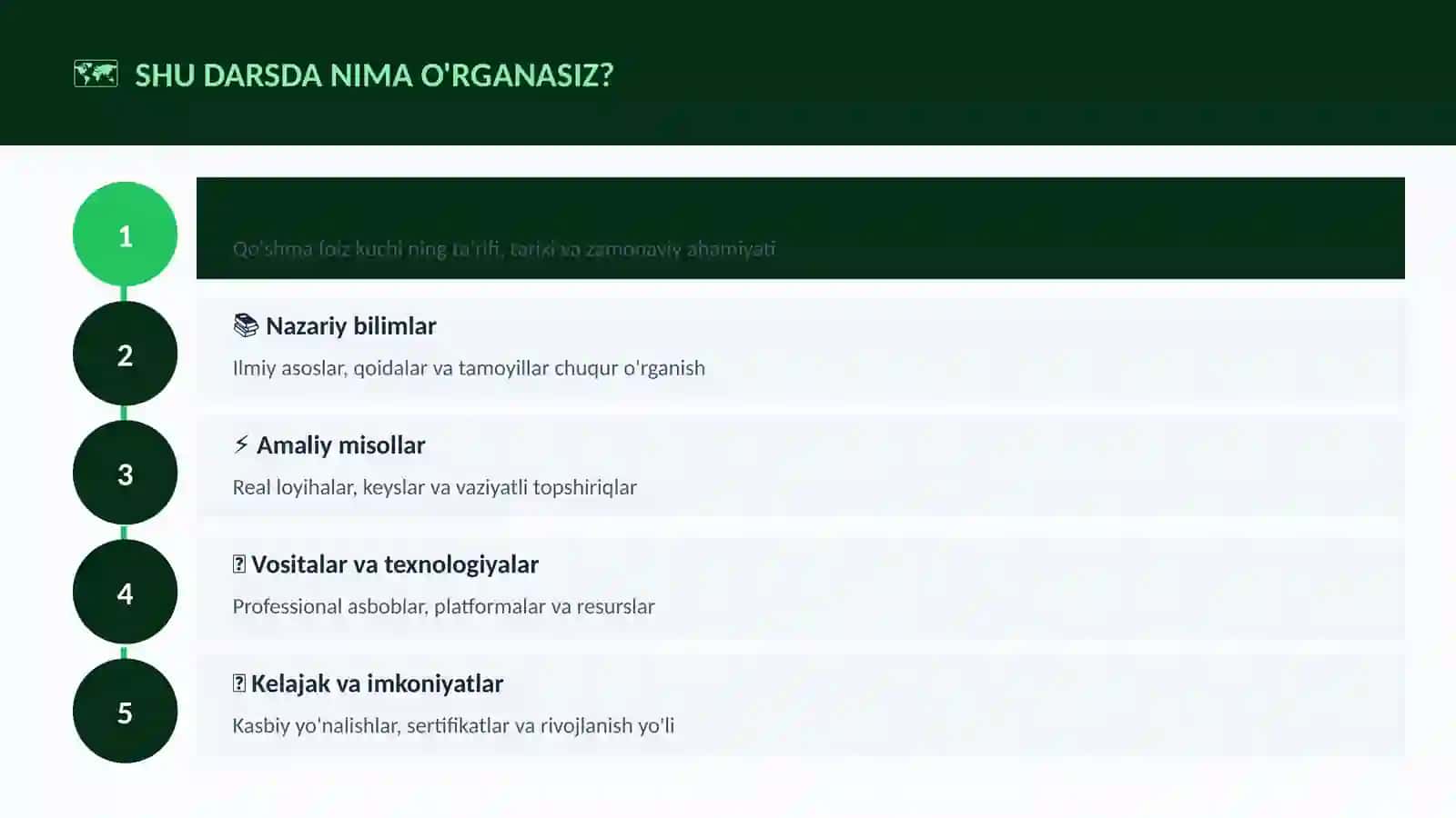 Qo'shma foiz kuchi 4