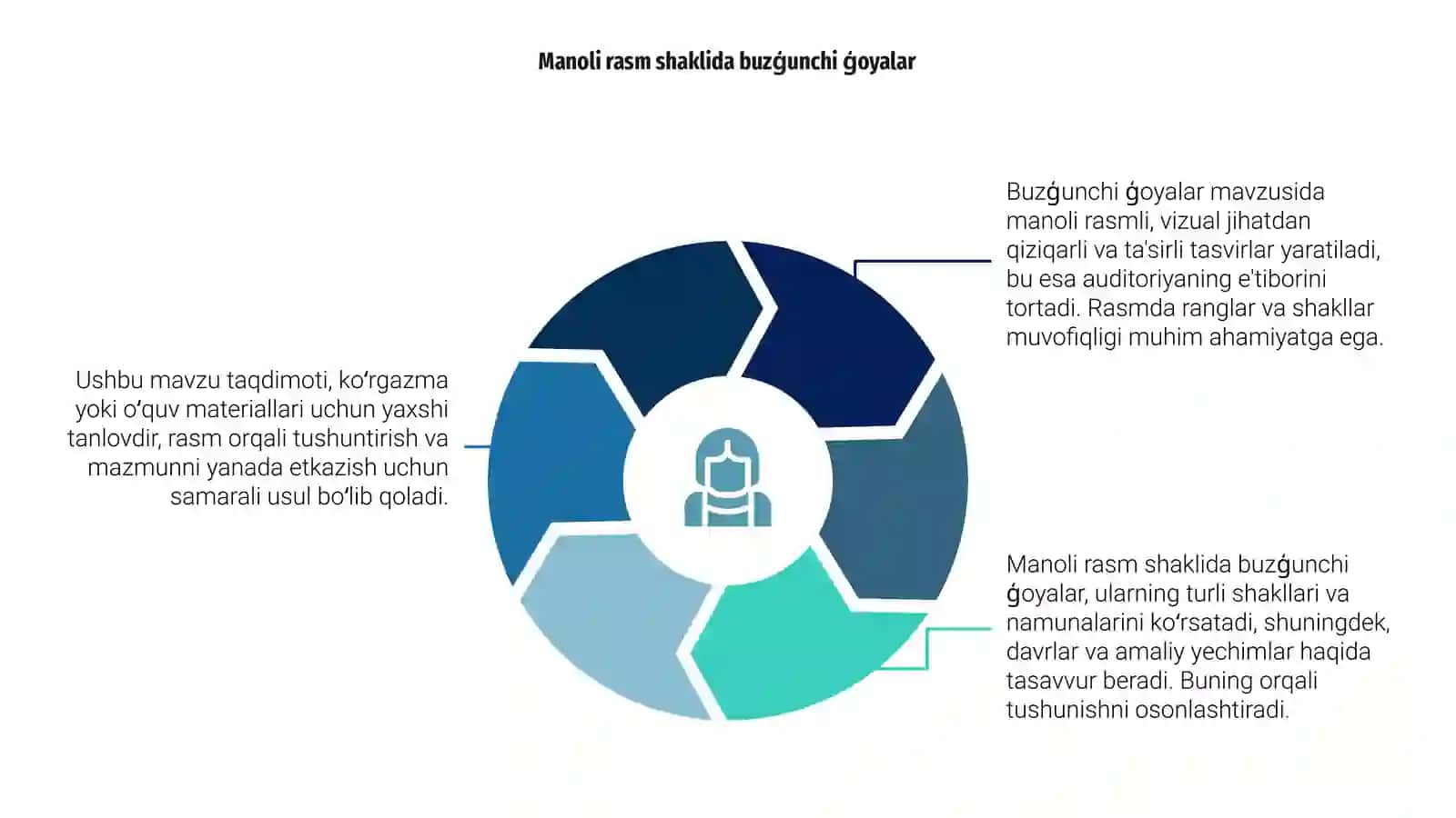 Buzģunchi ģoyalar 4
