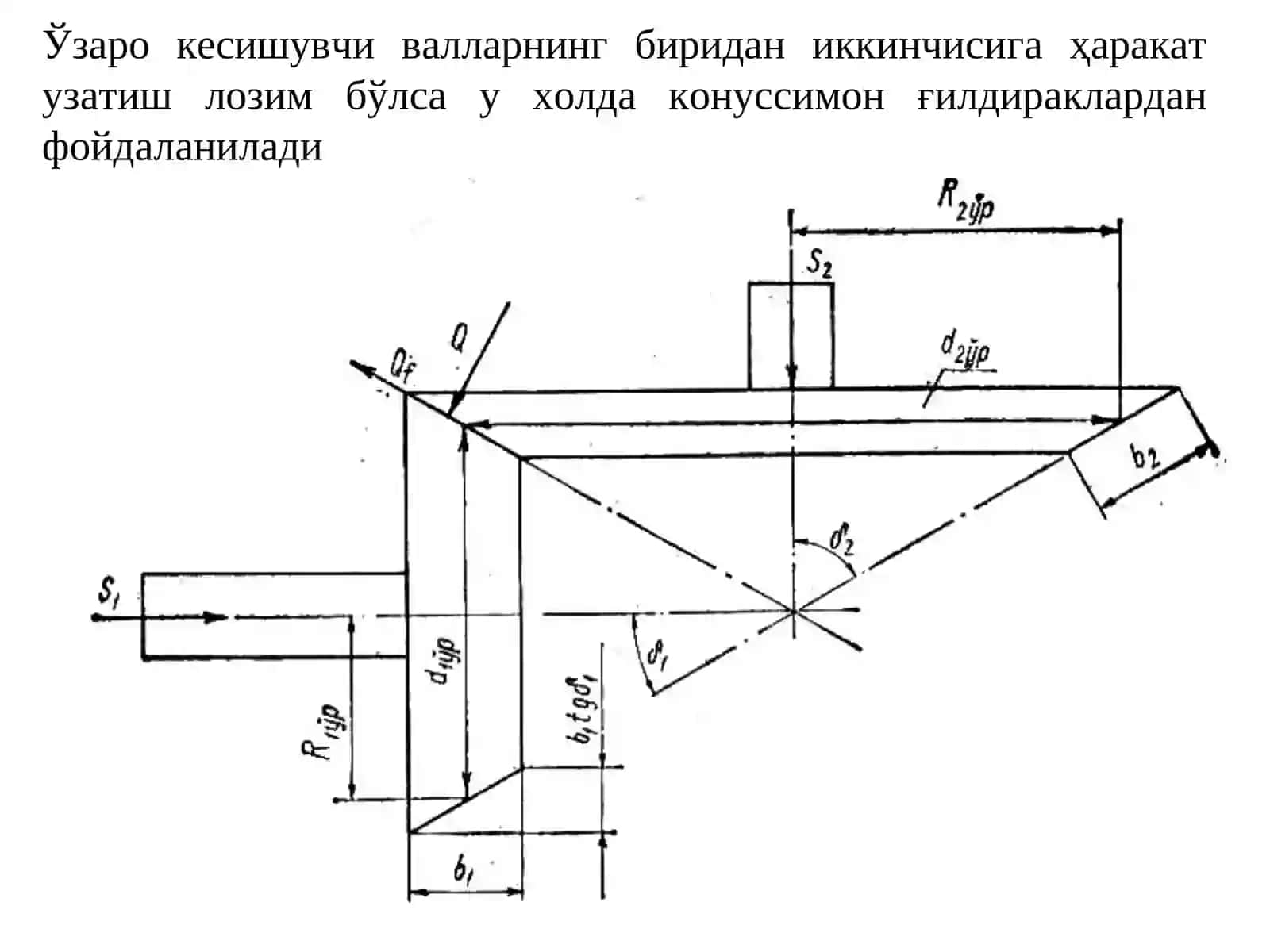 Фрикционузатмава вариаторлар 4
