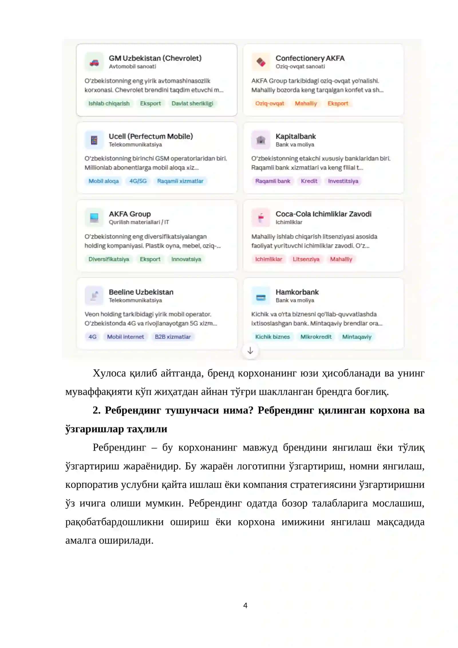 Корхона бренди нима 4