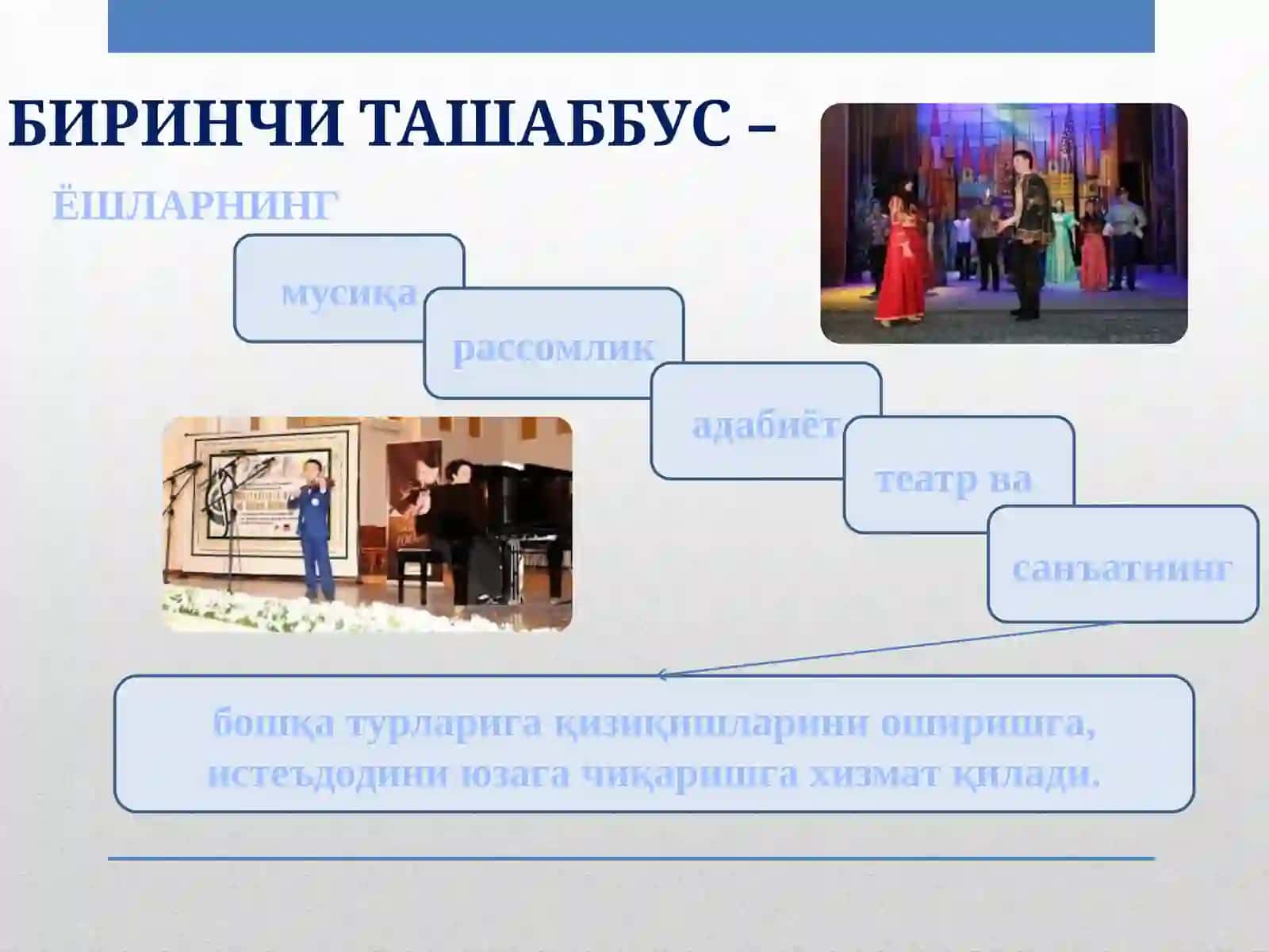 БЕШ ТАШАББУС – БЕШТА ИМКОНИЯТ 4