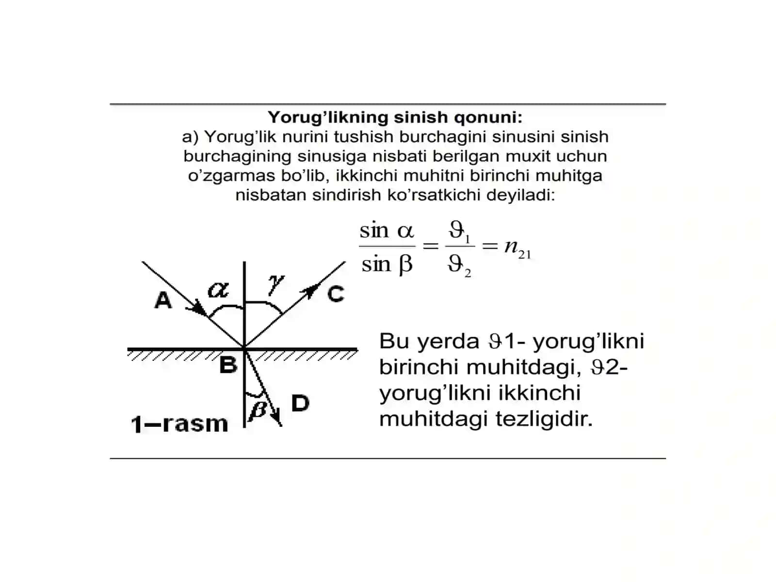 Geometrik optika 4