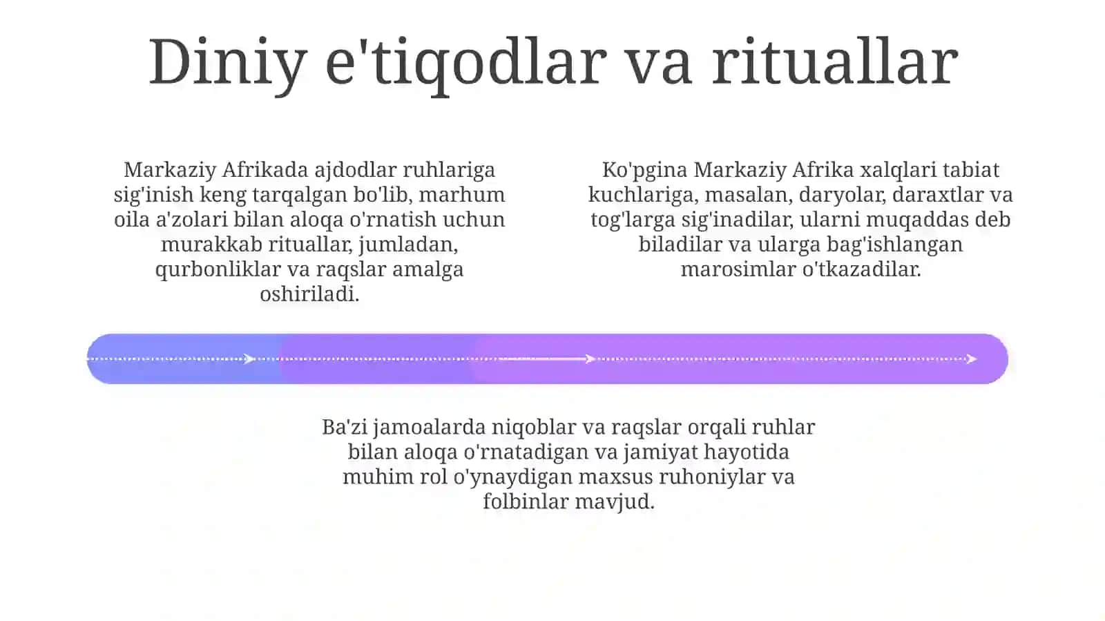 Markaziy Afrika xalqlari maʼnaviy madaniyati 4