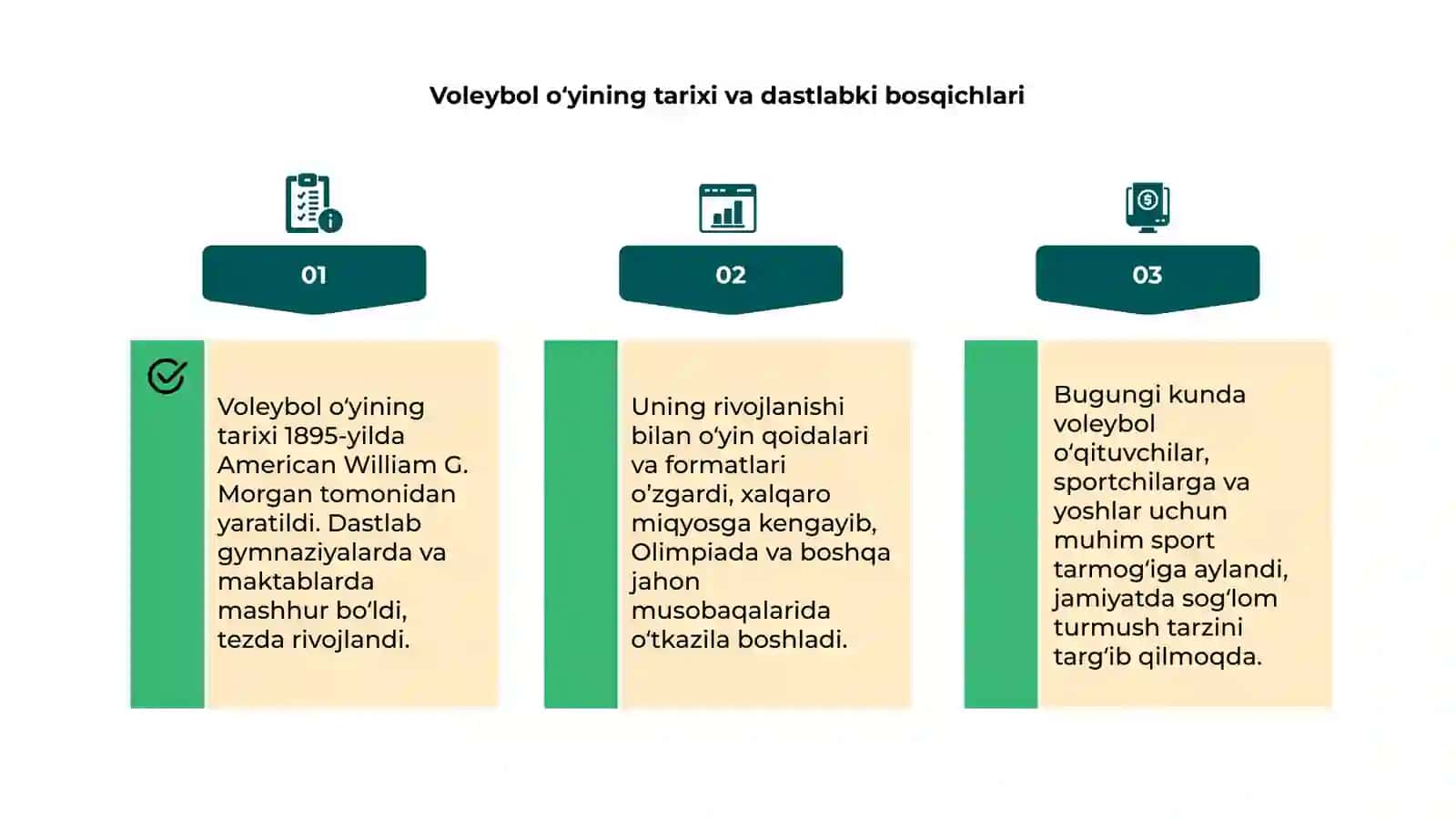 Voleybol oʻyining kelib chiqishi va rivojlanishi tarixi 4