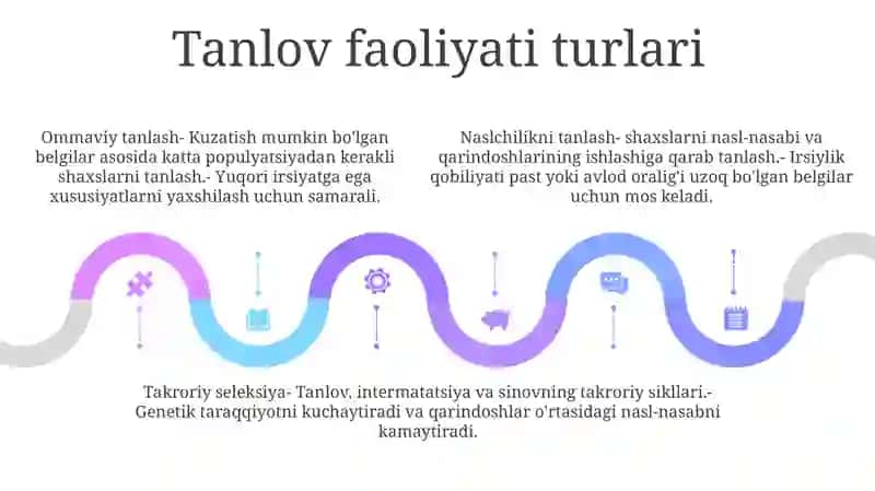 Maktablarda Selektsiya Faoliyatini Rivojlantirish 4