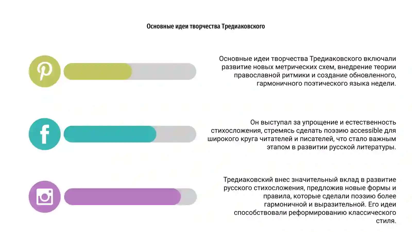 Творчество В.К Тредиаковского и реформа русского стихосложения 4