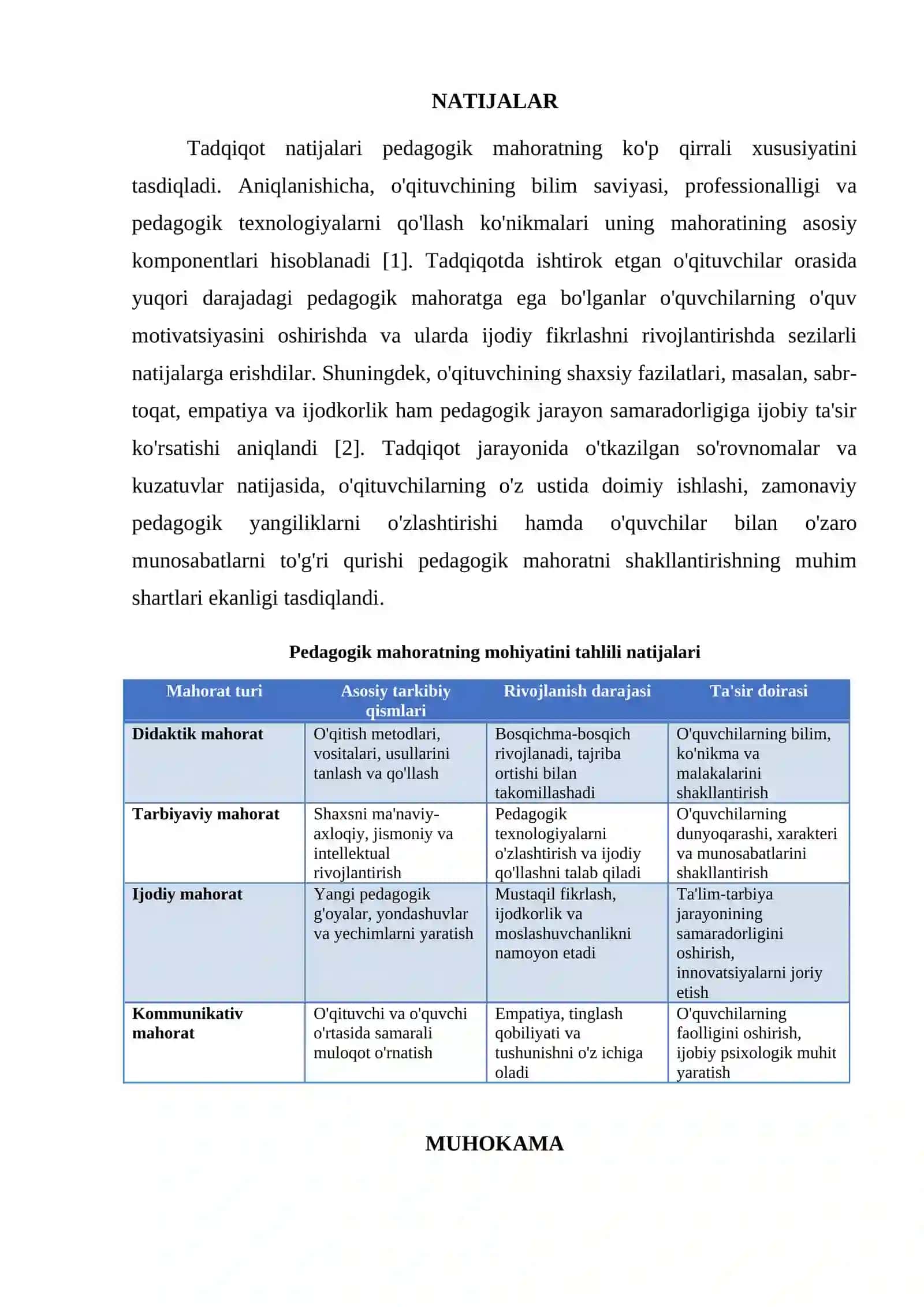 PEDAGOGIK MAHORATNING MOHIYATI 4