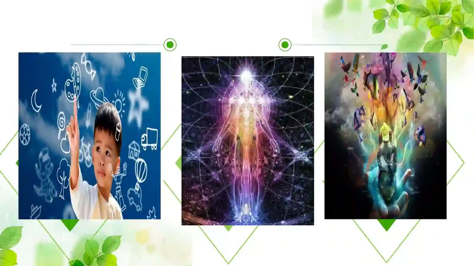 XAYOL VA TASAVVUR 4
